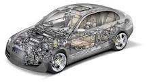 Automotive & Industrial